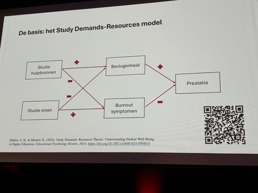 Study en demands resources model